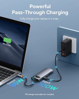 محور محول Baseus 7 في 1 USB C إلى HDMI - محطة إرساء 4K@60Hz مع 3 منافذ USB-A، شحن PD 100W، قارئ بطاقات TF/SD، متوافق مع iPhone 15، Mac، Dell، Acer، HP، ASUS، Steam Deck، و ROG Ally