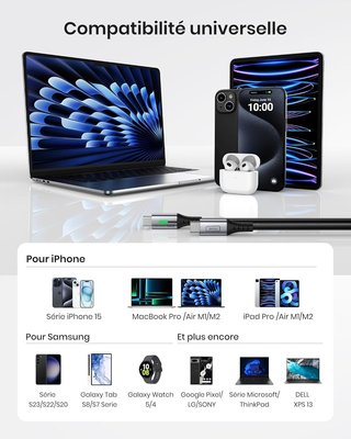 كابل USB C من INIU بطول 2 متر - كابل شحن سريع PD 5A بقوة 100 واط، تصميم مضفر من النايلون، متوافق مع iPhone 16/15، Samsung S23 Ultra، iPad Air، MacBook Pro، Google Pixel 7 والمزيد